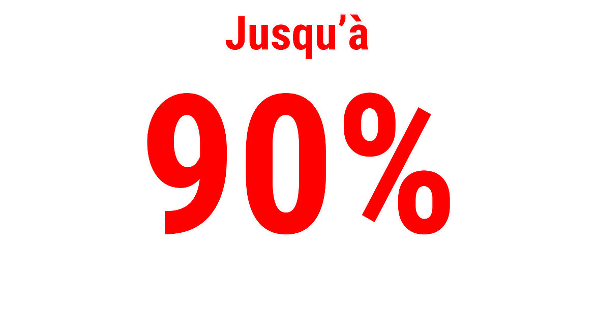 Texte en rouge indiquant “Jusqu’à 90 %”